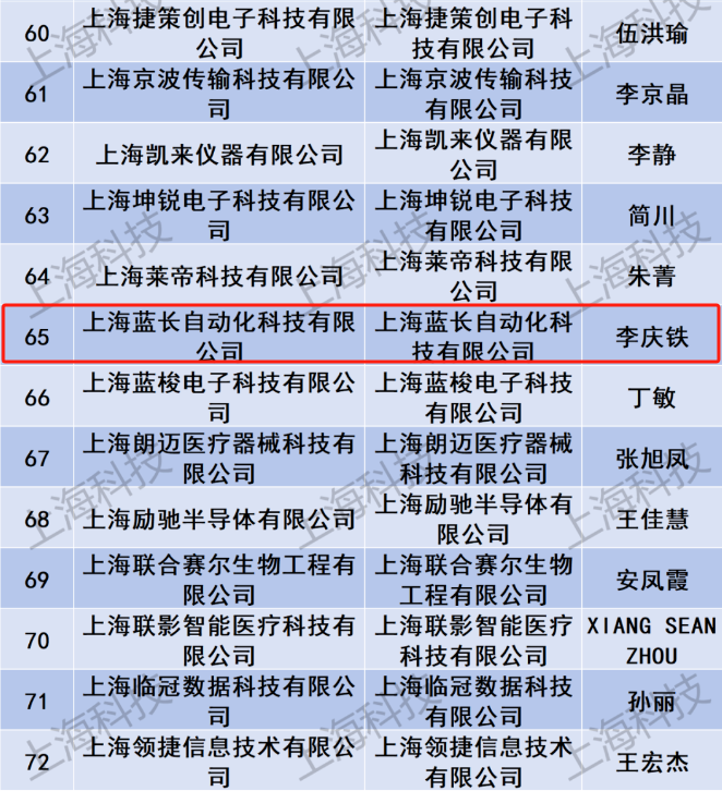 XC体育(中国区)Sports - 官方网站